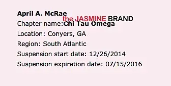 Alpha Kappa Alpha-Officially Suspends Members-Sorority Sisters-the jasmine brand