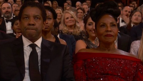 Spike Lee: Denzel Washington Snubbed By Oscars AGAIN!