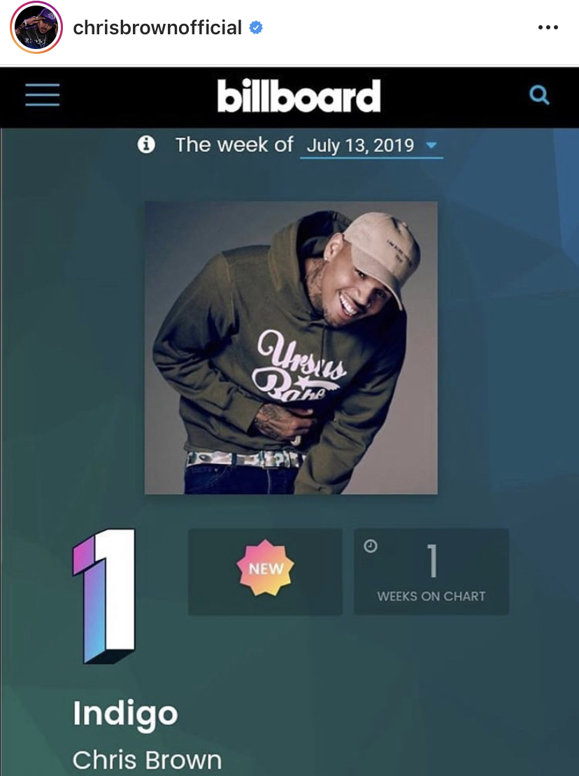 Chris Brown's 'Indigo' Number 1 On Billboard's 200 Chart, MostStreamed
