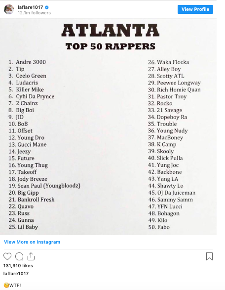 Gucci Mane Reacts To Being 13 On Top 50 Atlanta Rappers List Wtf