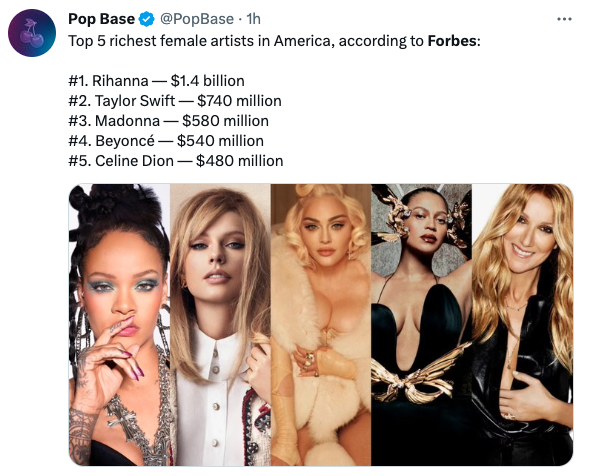 Oprah Winfrey, Rihanna, & Kim Kardashian Top Forbes 'Richest Women  Celebrities In America' List + 'Grey's Anatomy' Creator Shonda Rhimes Makes  First-Time Debut - theJasmineBRAND